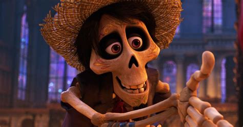 Quiz Which Coco Character Are You Coco Characters Disney Character