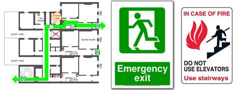 Fire Safety And Evacuation Plans Fire Escape Plan Din Llp