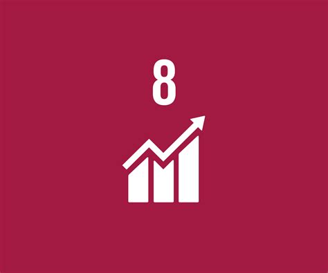 Goal 8 Decent Work And Economic Growth The Global Goals