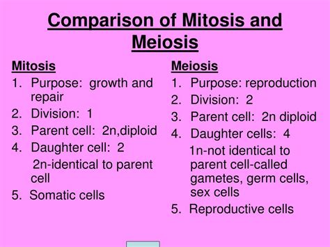 Meiosis Vs Mitosis Comparison Chart