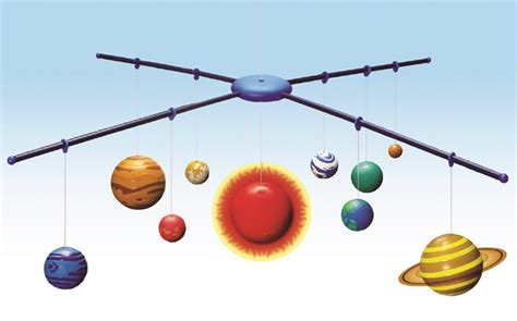 Solar System Model Making Kit 4m Jc G5520 Educational Resources And