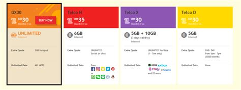 The gx30 is available for rm30 a month while the gx50 is available for rm50 a. Breaking UMobile New Giler Plan