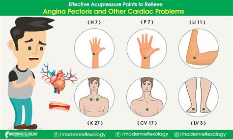 10 Healing Pressure Points To Treat Cardiovascular Disorders