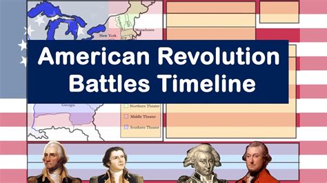 American Revolution Battles Timeline Youtube