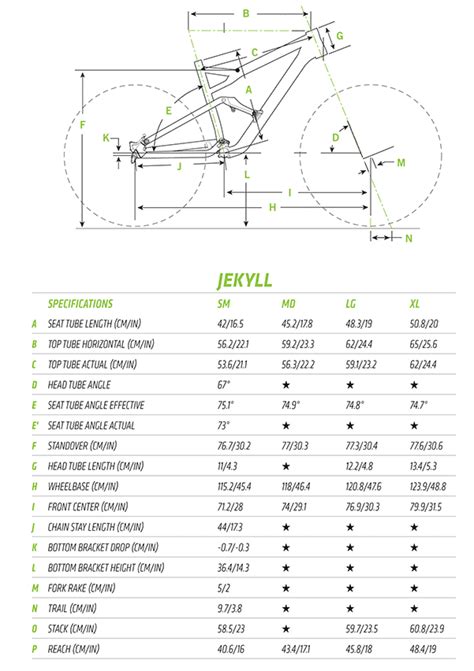 Cannondale Size Calculator Bikepedia Bicycle Value Guide The