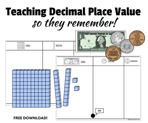 Teaching Decimal Place Value So They Remember Math Coachs Corner In