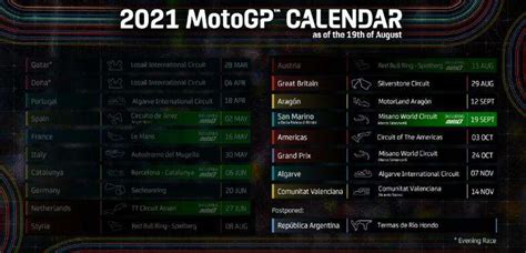 Jadwal Race Motogp 2021 Terbaru Update Jadual