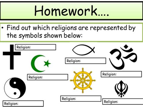 Ks3 Re Expressions Of Faith Lesson 1 How Are Symbols Used In