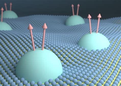 2d Semiconductors Found To Be Close To Ideal Fractional Quantum Hall Platform Columbia Engineering