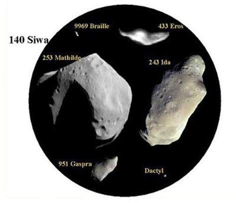 Esa Asteroids Structure And Composition Of Asteroids