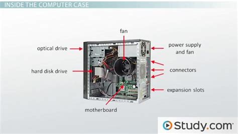 Computer Cabinet Parts Names Bruin Blog