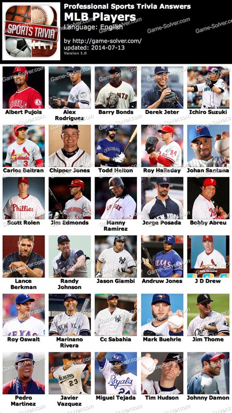 Are you a true sports expert? Professional Sports Trivia MLB Players Answers - Game Solver