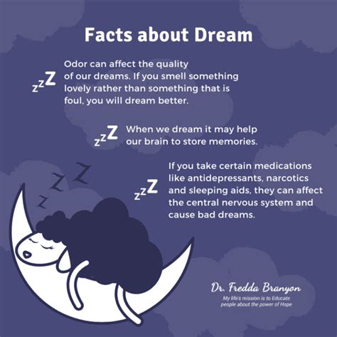 Surprising Facts About Your Dreams Hubpages