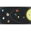 Our Solar System  Class 8 Chapter 17 Stars And The