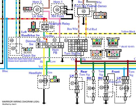 2000 yamaha grizzly 600 wiring diagram diagram circuit diagram. uk wiring colours - Page 2 - Road Star Warrior Forum : Yamaha Star Warrior Forums