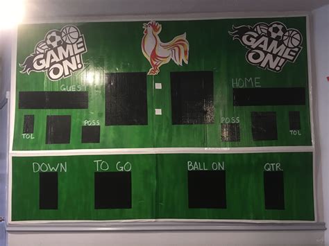 Close Up On Score Board In Sanctuary For Vbs Game On Sports Theme