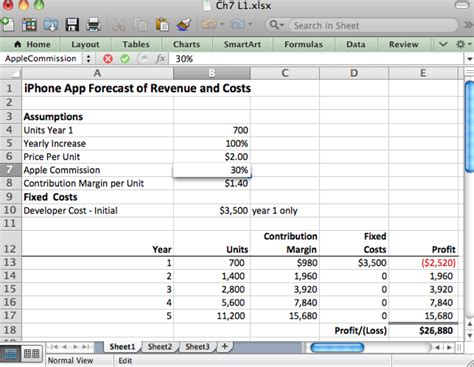 As one of the cfos surveyed said, for anything that is innovative or creative or requires that you bring some gray matter to the table, the spreadsheet. Free Accounting Spreadsheet — db-excel.com