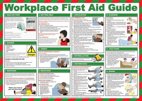 8 Best First Aid Infographics Images On Pinterest First Aid First