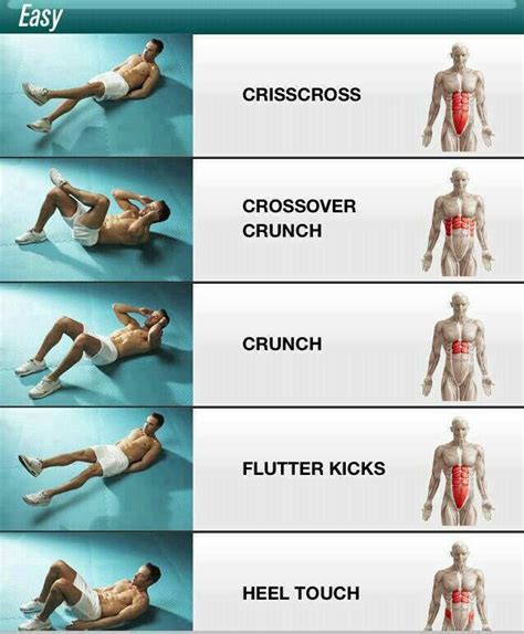 Different Ab Exercises To Target Different Muscle Groups Fitness