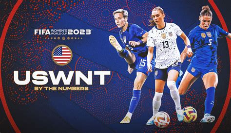 USWNT 2023 International Cup Roster By Means Of The Numbers The