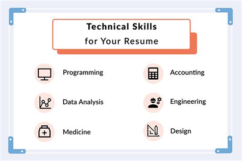 Technical Skills For A Resume 100 Examples And How To List