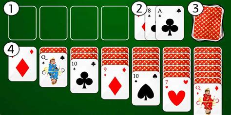 How To Set Up For Solitaire Easy Guide Strategies And Tips