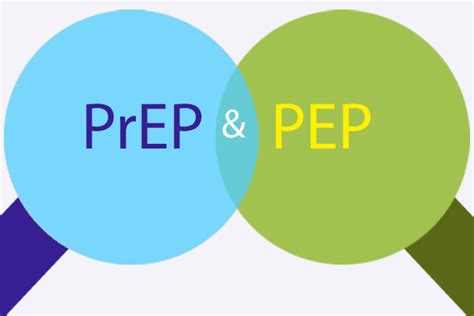 Prep Pep Therapy Faq Truvada Hiv Risk And Prevention Highland