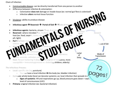 Nursing Fundamentals Study Guide Nursing Notes Nursing Etsy