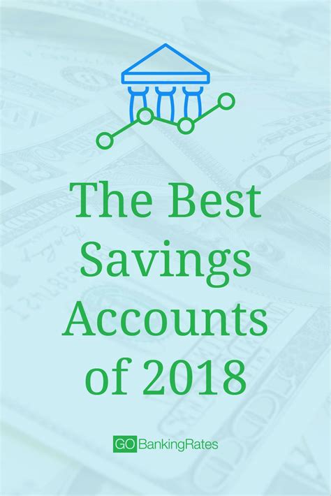 Best Savings Accounts Of 2021 High Yields And Low Fees Best Savings