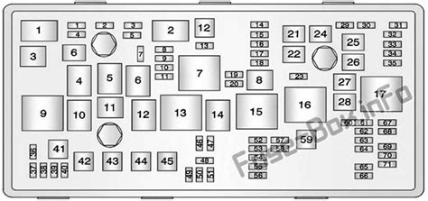 Don't be sorry ,you need help & that's why we here for ,moderator's can fix/remove/shift post's if there is a problem with any post's. Fuse Box Diagram Buick Regal (2011-2017)