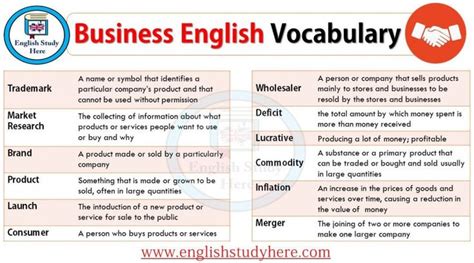 Business English Vocabulary English Vocabulary English Study Vocabulary