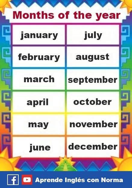 Aprende Los Meses Del Año En Inglés Months In A Year November