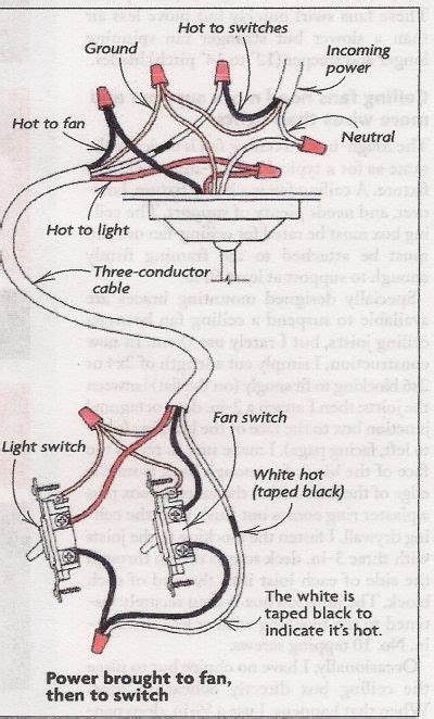 Two Switch Ceiling Fan Wiring Diagram