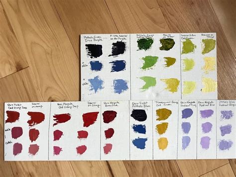 Pin by Sonamm Shah on Color Mixing Chart | Color mixing, Color mixing chart, Color