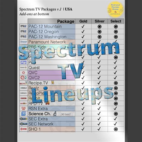 Printable Spectrum Channel Guide