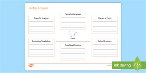 When do i need poetry's analysis? Poetry Analysis and Poetic Terms Worksheet - English - Twinkl