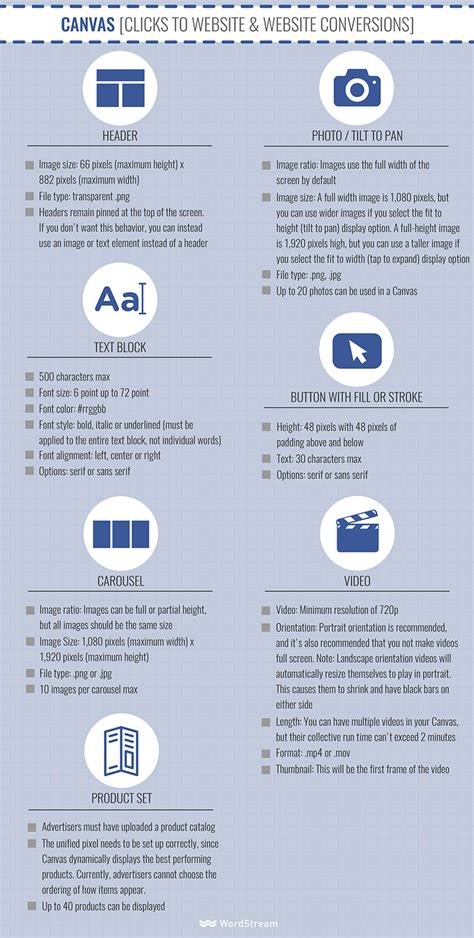 Ultimate Facebook Ad Types Cheat Sheet Facebook Ad Instagram