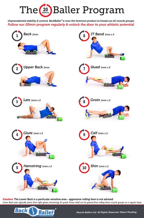 Lower Back Muscles Workout Exercises To Strengthen Your Lower Back Muscles Wallace Derestle