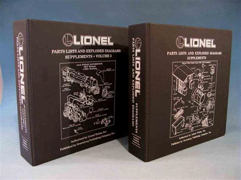Lionel Parts List And Exploded Diagrams 1970 1986 Supplements Set ~ 2