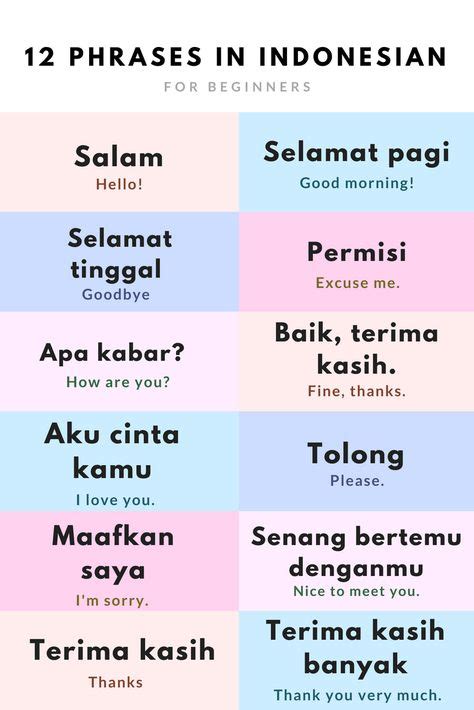 7 Best Indonesian Language Bahasa Indonesia Images In 2020