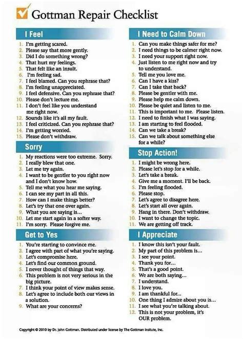 Gottman Couples Therapy Worksheets