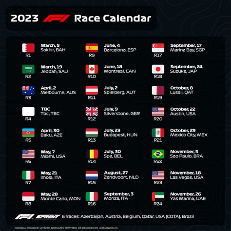 Updated Formula 1 2023 Race Calendar Rformula1