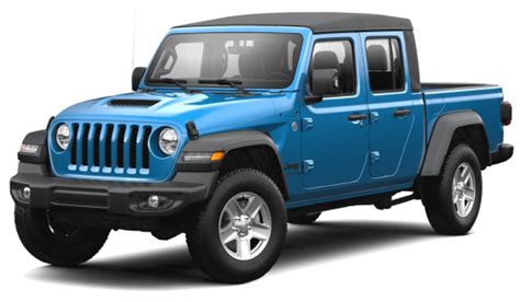 Jeep Participates In Timisoara Auto Expo 2022 Intradefairs