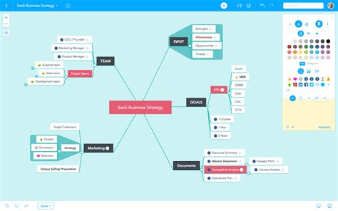 Best Mind Mapping Software For Visual Collaboration In