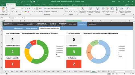 Planilha de Gestão de Compras Completa em Excel LUZ Prime