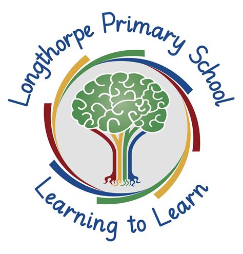 Longthorpe Primary School Teach Peterborough