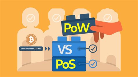 The miner is chosen by the algorithm based on a number of. Diferencias entre Pow y PoS protocolo consenso Blockchain