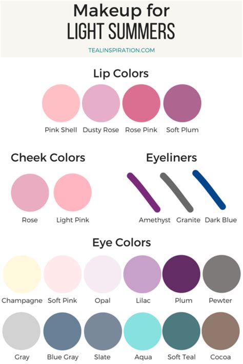 Makeup Colors For Summers Teal Inspiration