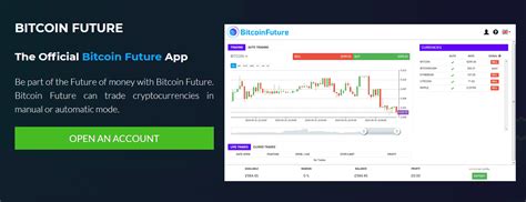 That way, we'll know how and why it is the future. Bitcoin Future Review 2020: Know is It Legit Trading ...