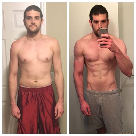 2.5 years progress of consistent lifting and controlling what I eat